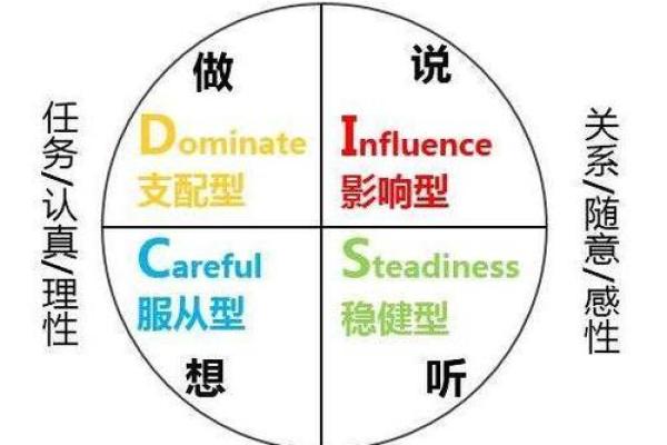 路旁土命的人生特点与适合性格分析