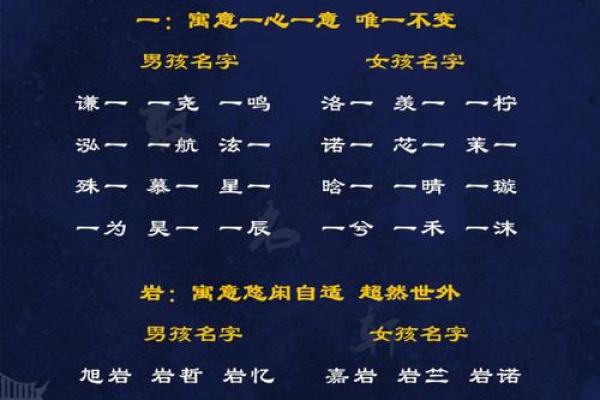 六月出生的虎宝宝：阳光下的勇者与成功之路