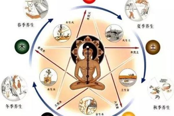 路旁土命格的完美搭配，知晓命运的秘密！