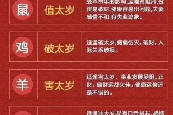 六九年属牛的命运解析：了解你的财运、事业与情感之路
