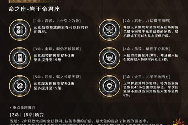 零命一命二命的奥秘：探索人生不同阶段的意义与选择