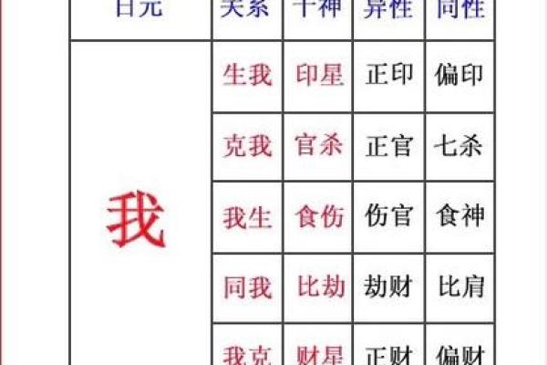 木命人适合匹配的命理伴侣解析，助你找到心灵的共鸣