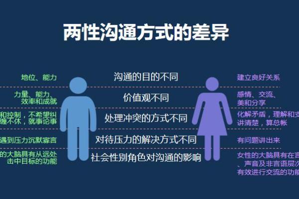 木鸡命与命理配对：最适合的伴侣与相处之道