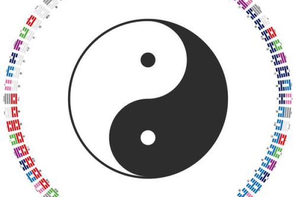 探秘八字命理：解析命运背后的四大关键点