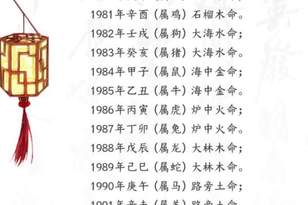 路旁土命与适合的命理伴侣：最佳配对指南