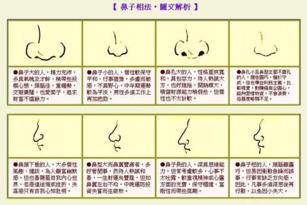 克亲人的命面相解析：如何从面相看命运与人际关系