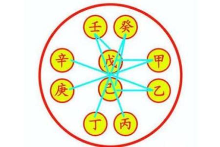 炉中火命的特质与不适合的职业选择解析