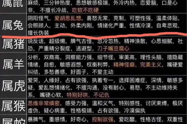 属兔人的命运与性格解析，揭示兔年生人的真实内涵！