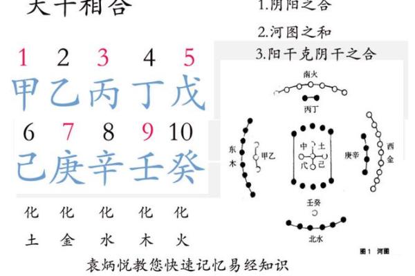 路旁土命与命理相克：揭开神秘面纱的命运之旅