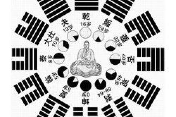 路旁土命与其他命理的最佳搭配分析