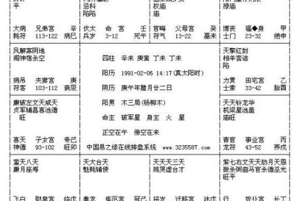 路旁土命与其他命理的最佳搭配分析