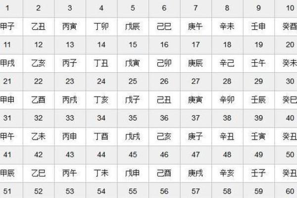 凌晨五点是什么命？揭示时辰背后的命理奥秘