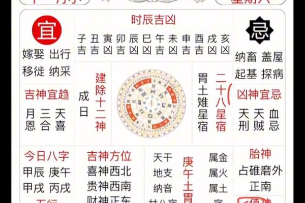 男性生于不同辰时，命运差异揭秘：时辰对命理的深远影响