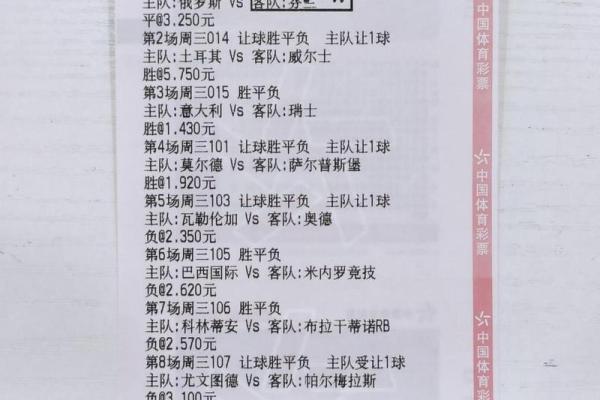 揭示彩票中奖者的命格之谜：财富与幸运的密码