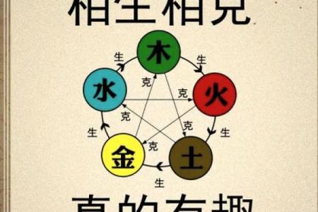 炉中火命五行属水的奥秘与人生启示