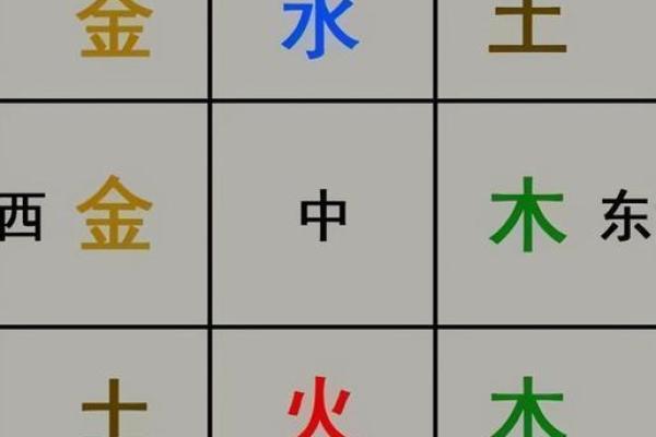 木命人适合居住在哪一层楼？探讨风水与居住体验的关系