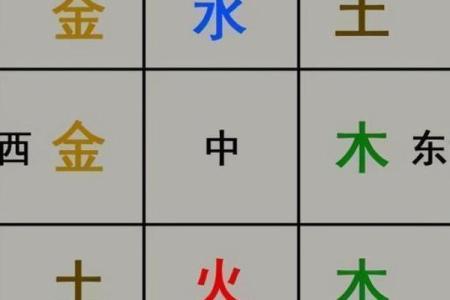 木命人适合居住在哪一层楼？探讨风水与居住体验的关系