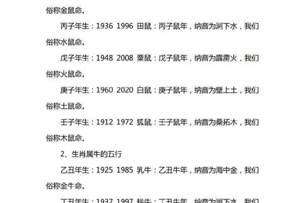 木命女性与其他命理的婚配指南：如何选择最佳伴侣？