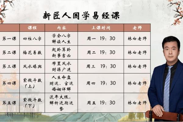 1971年3月出生的女性命理解析与人生智慧