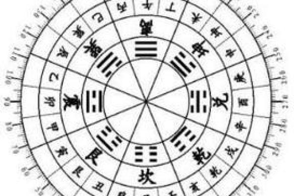 两丙一丁命格的奥秘与启示：解析人生的独特轨迹