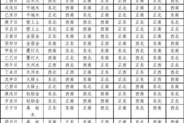 炉中火命的鱼缸配色解析：点亮您的居家环境！