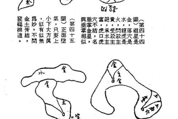 坤山艮向：揭示风水葬法中的命运密码