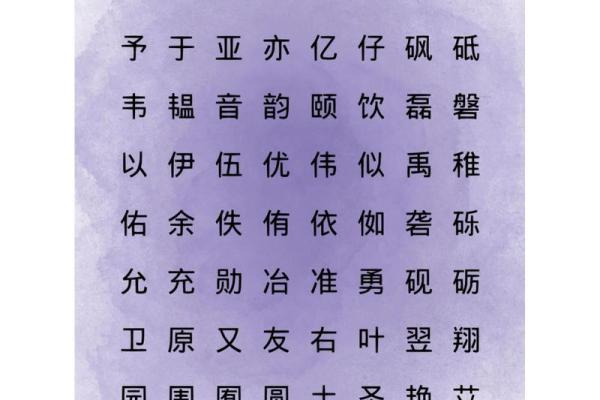 木火相生，个性网名推荐：让你的身份与五行契合！