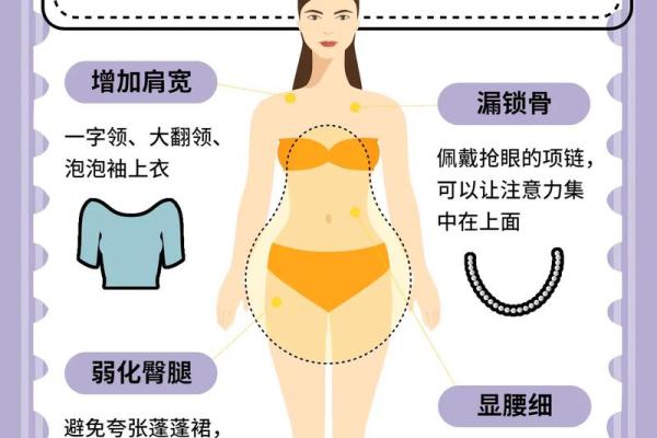 梨形脸女生的命运解析：优雅与智慧的结合
