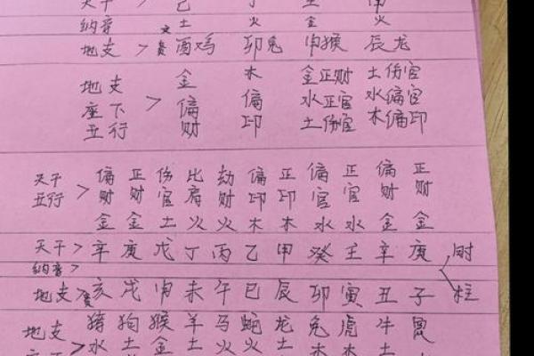 凌晨一点出生的人命格解析，性格与命运的奥秘