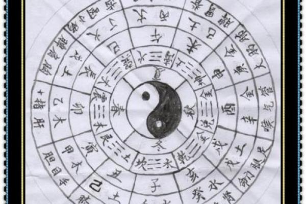 炉中火命与其他命理之间的配伍禁忌探析