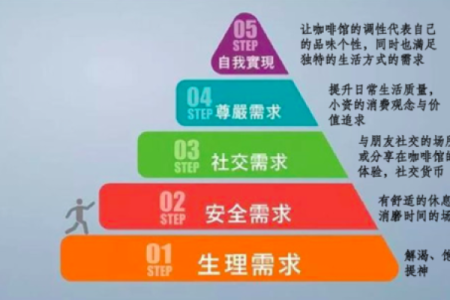 坎命人与其他命人不合的深层分析与和谐相处之道