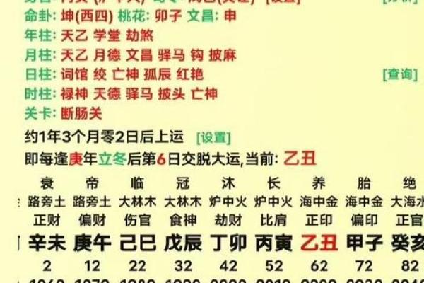 两个七杀命格的奥秘与启示