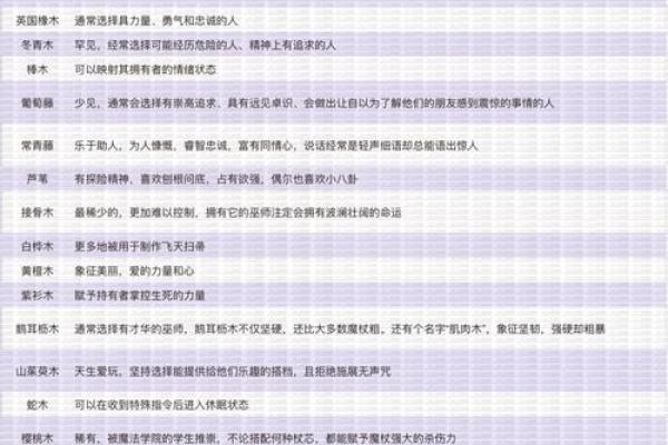 路旁土命无木，适合的行业与职业探索