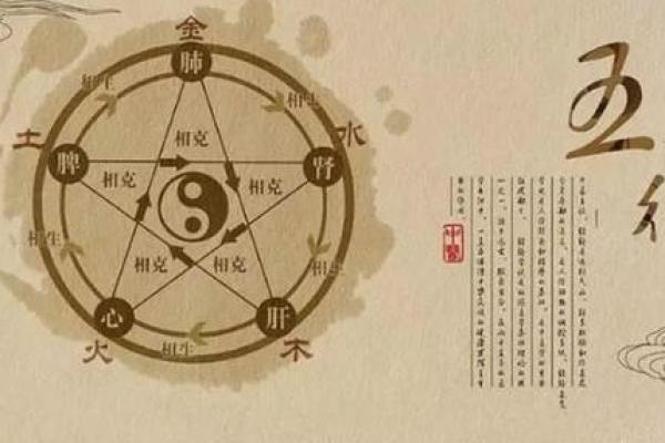 命理中的六秀命：解读其独特魅力与人生方向