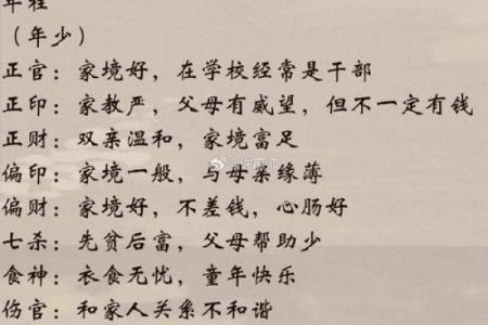命主与坐命：探索命理中的奇妙奥秘与人生方向