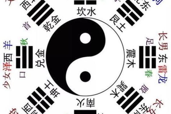 炉中火命与水命、土命的相克与相生