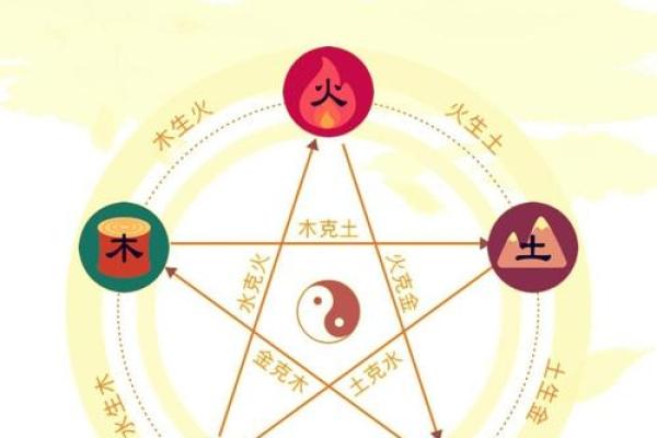 男人五行失调与命运的深度解析