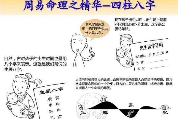牛年庚子月卯日的命理解析：揭示你的命运密码与人生之路