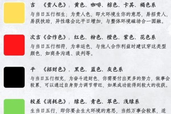 农历7月8日出生者的命理解析与生活指南