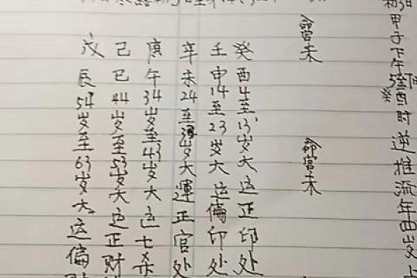 腊月初六酉时出生的命理解析与人生指引