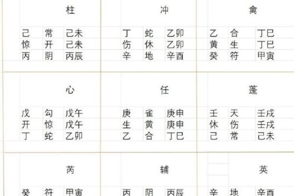 坤命者的开门学：如何选择最合适的门来提升运势