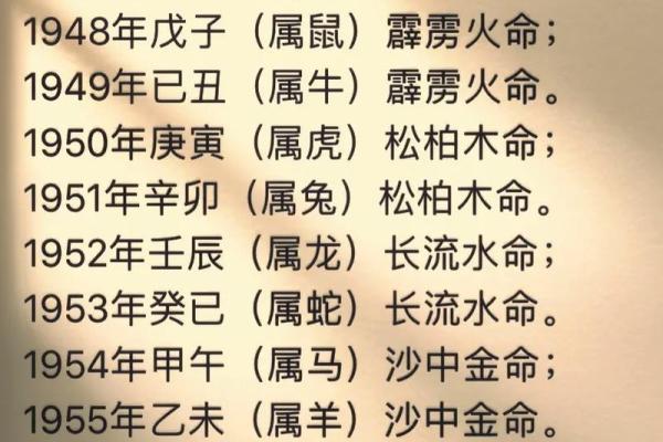 木命配什么命最好？探讨五行相生的和谐之道