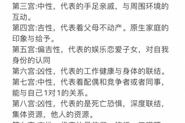揭示你的命格：免费查找适合自己的女命格秘诀!