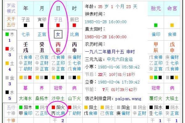 揭秘木命人的算命禁忌，揭秘如何避免不利字眼！
