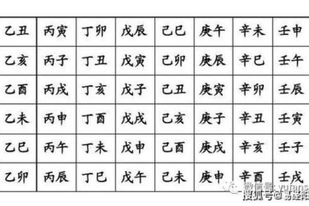 路旁土命与五行相生：最佳命理配合解析