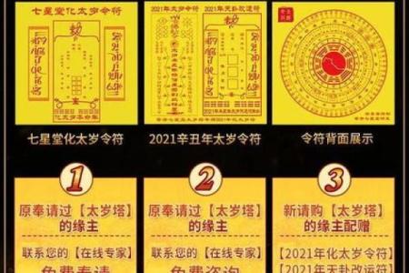 六零年出生的生肖：寻找命运的光辉与希望
