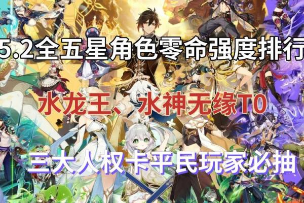 零命胡桃最佳五星搭档推荐，打造强力配队组合！