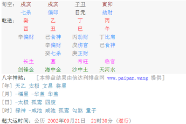 旧历十月出生者的命理解析与生活指导