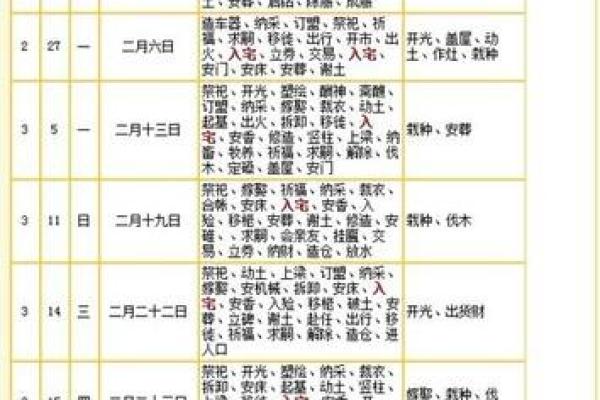 九月出生者的五行解析：你是哪个命？探秘生命的奥秘！