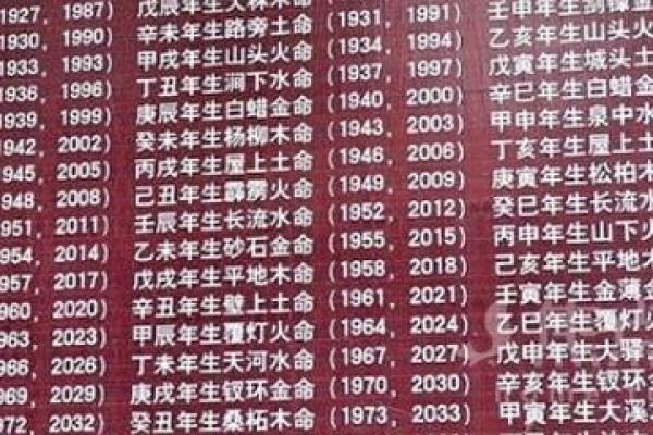 木命人五行属金的深层含义与生活启示